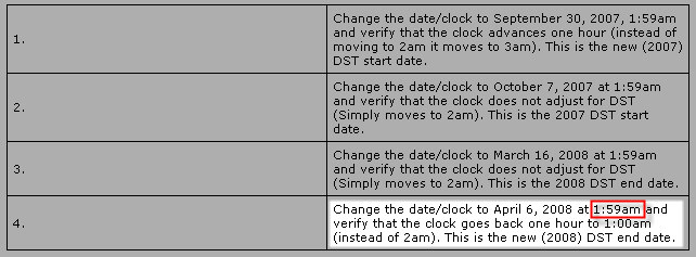 Microsoft Windows NZ DST Fix Wrong